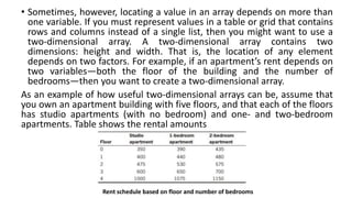 • Sometimes, however, locating a value in an array depends on more than
one variable. If you must represent values in a table or grid that contains
rows and columns instead of a single list, then you might want to use a
two-dimensional array. A two-dimensional array contains two
dimensions: height and width. That is, the location of any element
depends on two factors. For example, if an apartment’s rent depends on
two variables—both the floor of the building and the number of
bedrooms—then you want to create a two-dimensional array.
As an example of how useful two-dimensional arrays can be, assume that
you own an apartment building with five floors, and that each of the floors
has studio apartments (with no bedroom) and one- and two-bedroom
apartments. Table shows the rental amounts
Rent schedule based on floor and number of bedrooms
 