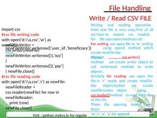 File handling for reference class 12.pptx