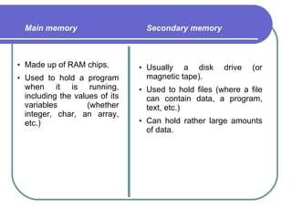 Main memory   Made up of RAM chips.  Used to hold a program when it is running, including the values of its variables (whether integer, char, an array, etc.)  Secondary memory   Usually a disk drive (or magnetic tape).  Used to hold files (where a file can contain data, a program, text, etc.)  Can hold rather large amounts of data.  