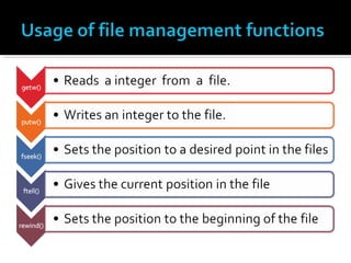 File handling in c | PPT