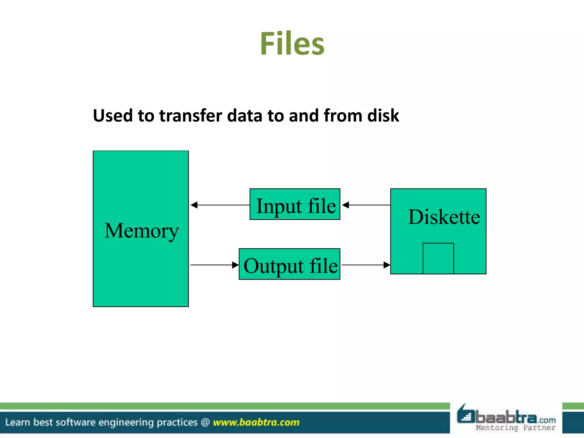 File handling in c++ | PPTX