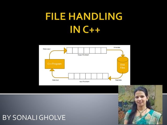 File handling in c++ | PPTX | Programming Languages | Computing