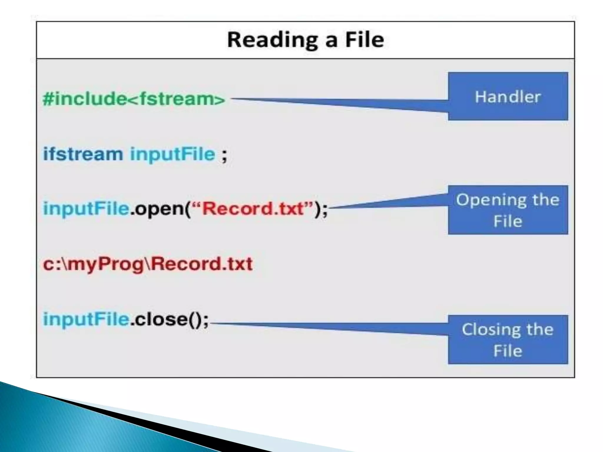 File handling in c++