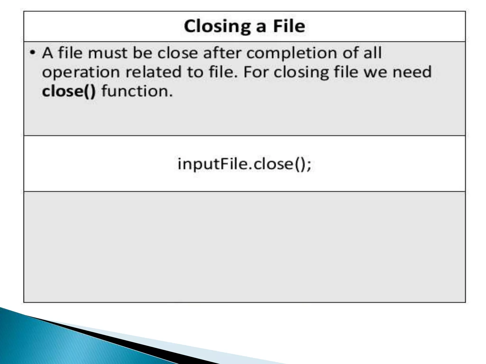 File handling in c++