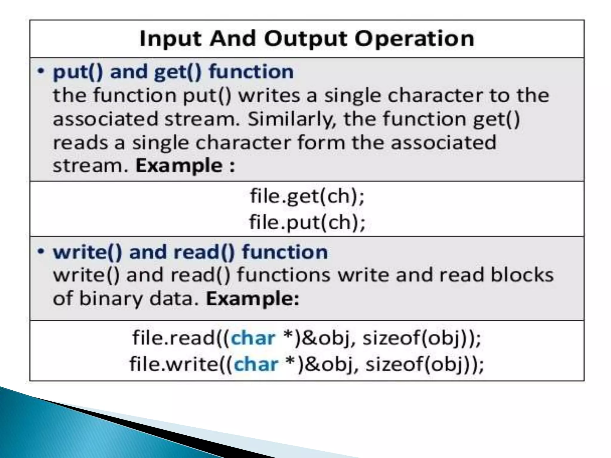 File handling in c++