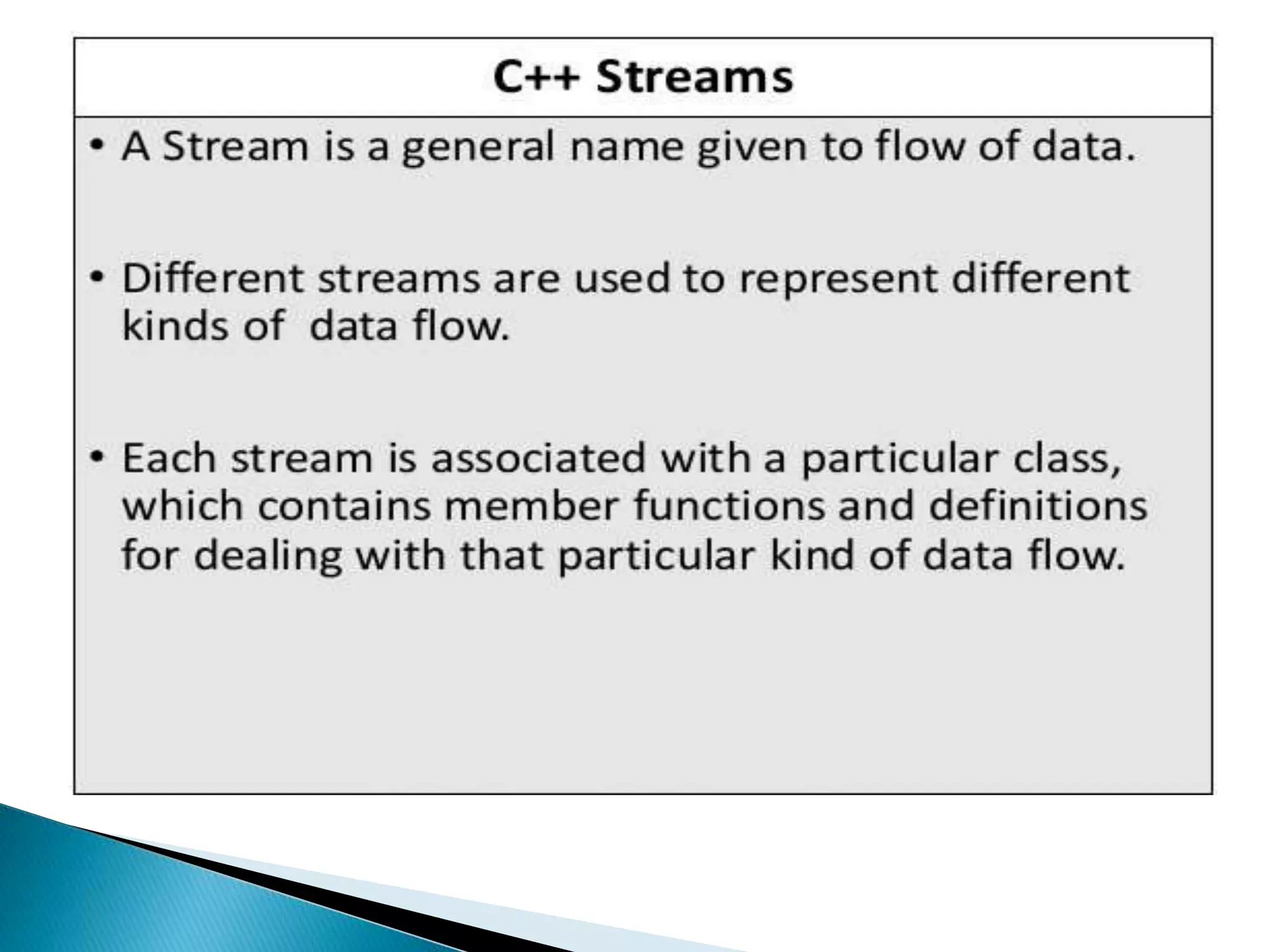 File handling in c++