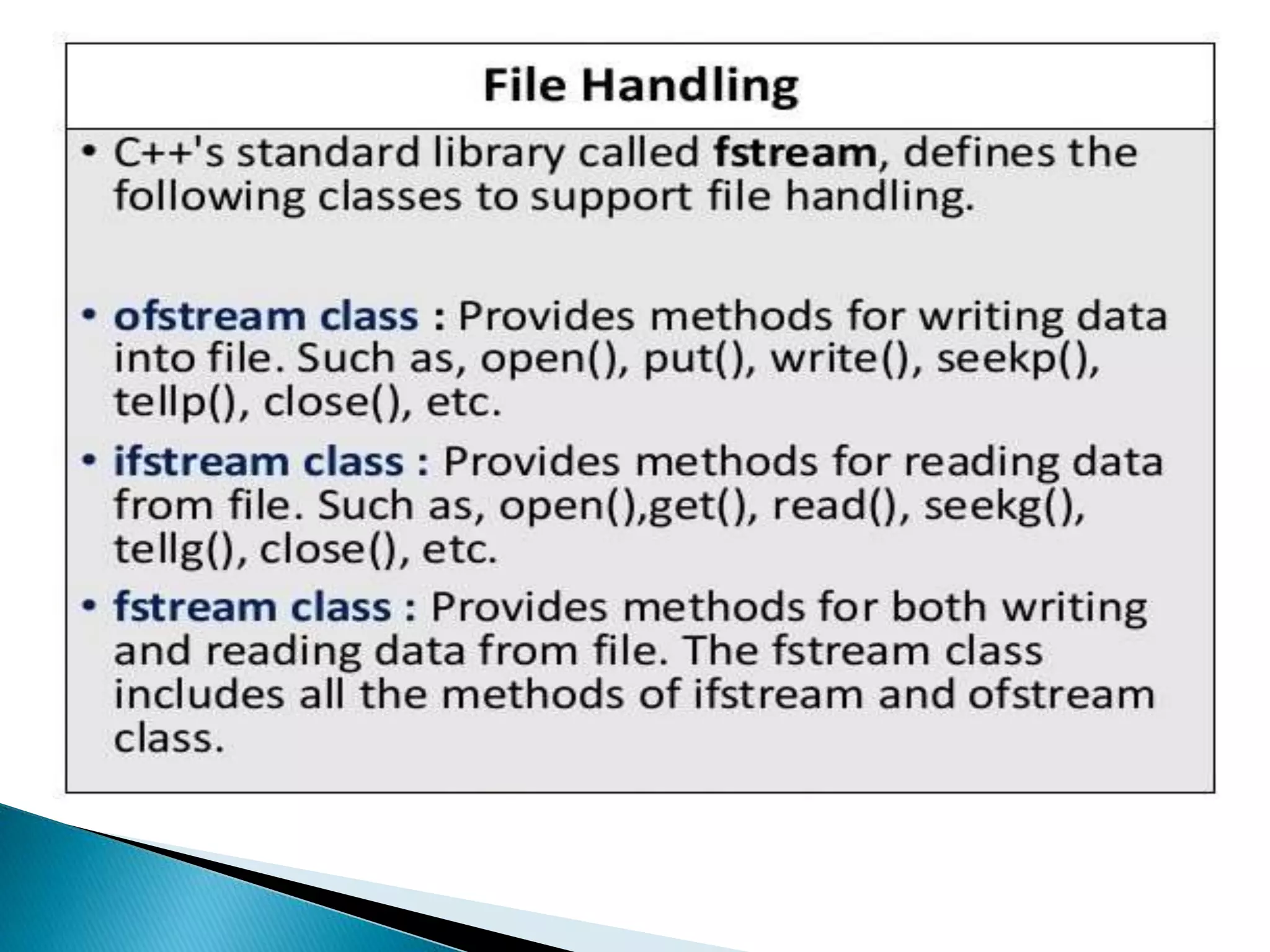 File handling in c++