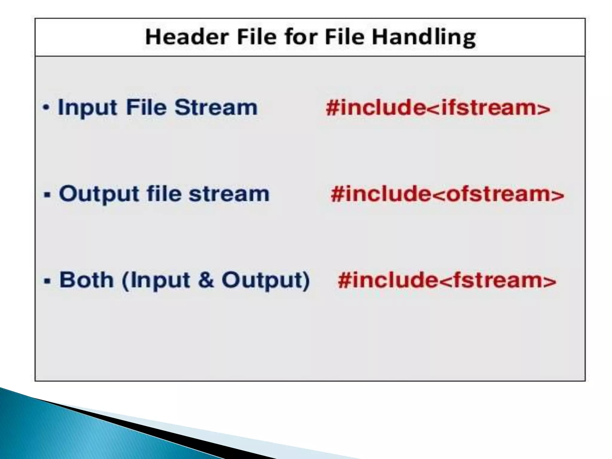 File handling in c++