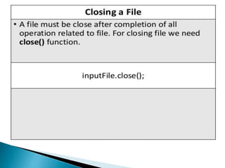 File handling in c++