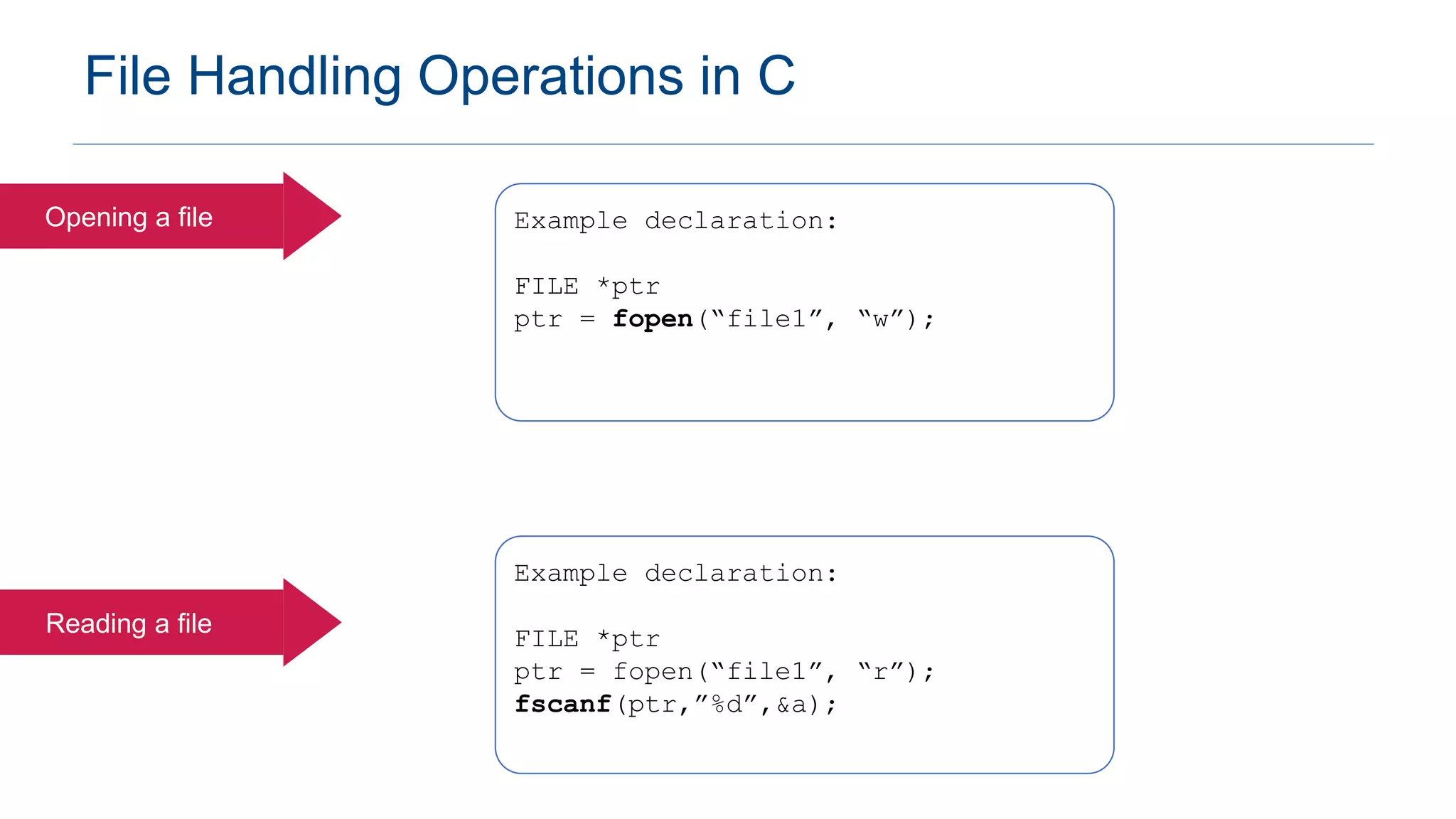 File handling in C | PPTX