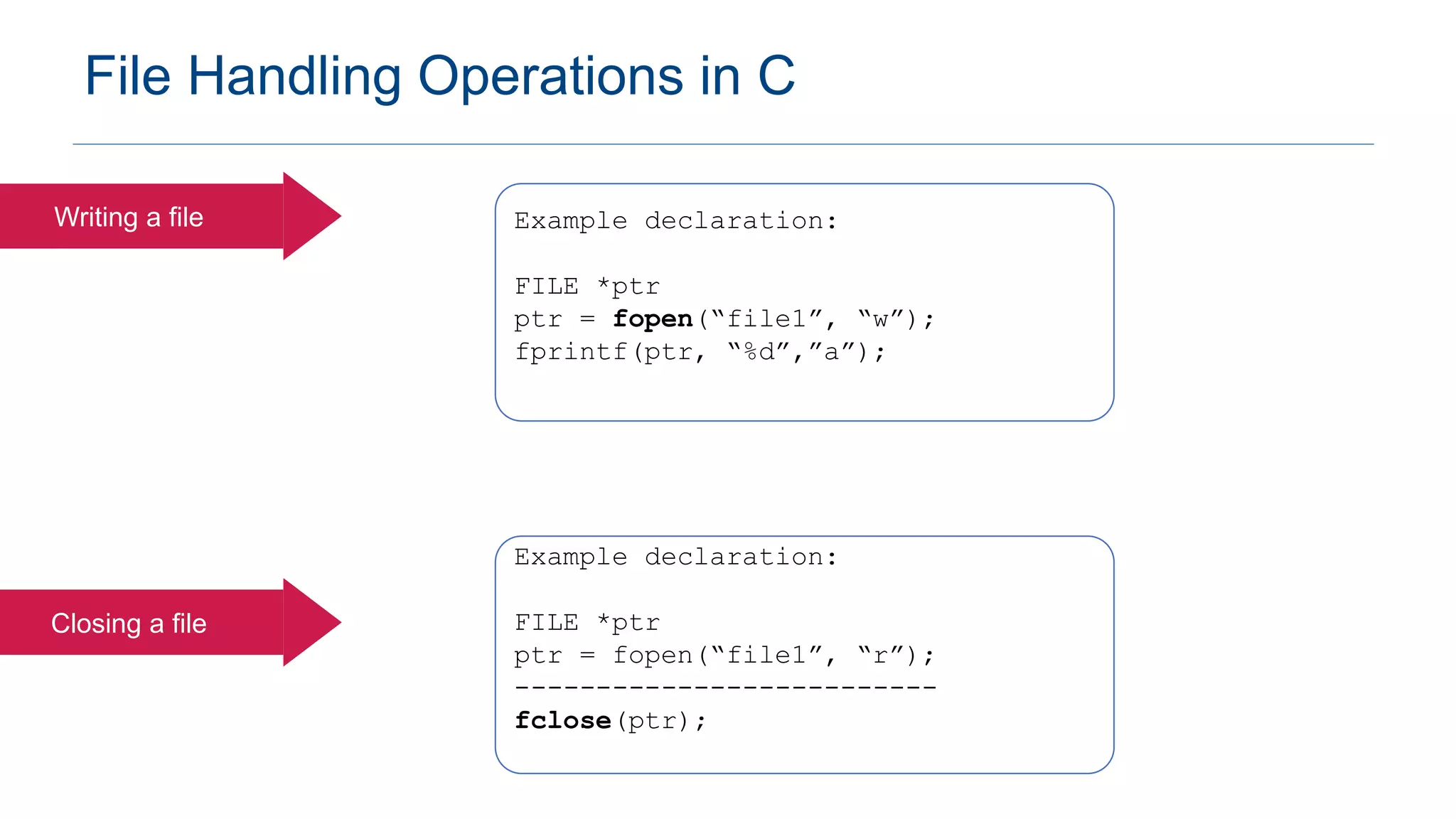 File Handling Operations in C
Writing a file Example declaration:
FILE *ptr
ptr = fopen(“file1”, “w”);
fprintf(ptr, “%d”,”a”);
Closing a file
Example declaration:
FILE *ptr
ptr = fopen(“file1”, “r”);
--------------------------
fclose(ptr);
 