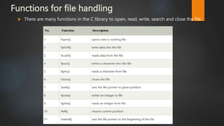 File Handling in C | PPTX | Operating Systems | Computer Software and ...