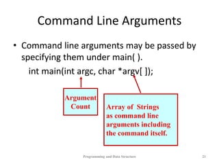 File_Handling in C.ppt