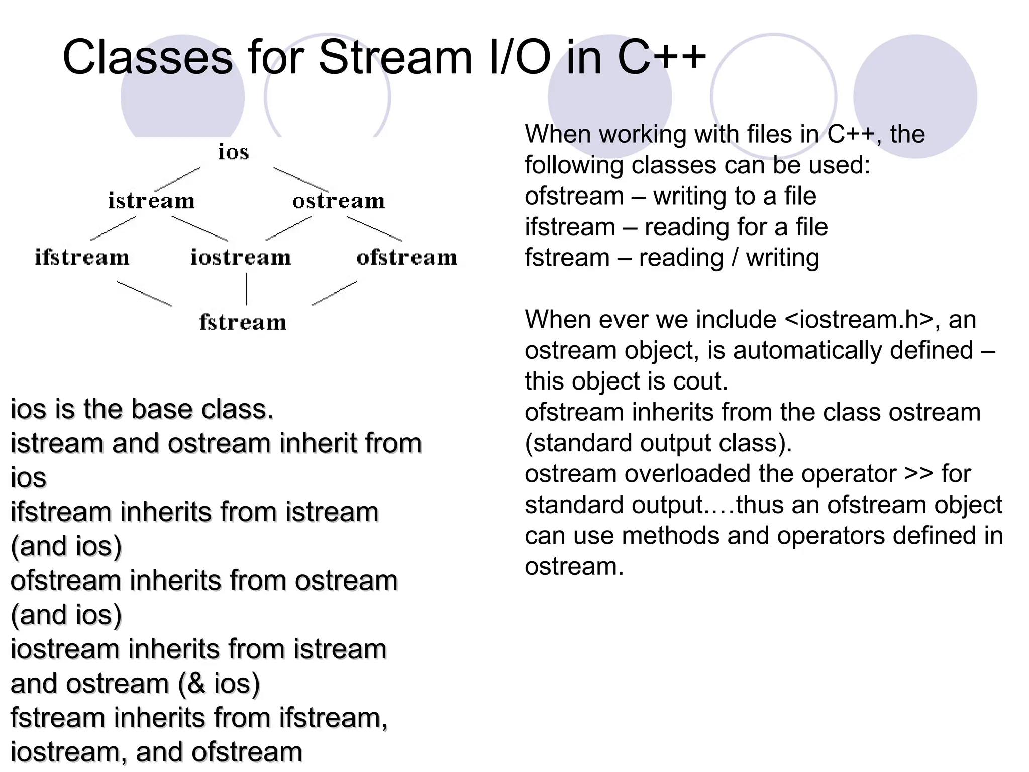 Classes for Stream I/O in C++
ios is the base class.
ios is the base class.
istream and ostream inherit from
istream and ostream inherit from
ios
ios
ifstream inherits from istream
ifstream inherits from istream
(and ios)
(and ios)
ofstream inherits from ostream
ofstream inherits from ostream
(and ios)
(and ios)
iostream inherits from istream
iostream inherits from istream
and ostream (& ios)
and ostream (& ios)
fstream inherits from ifstream,
fstream inherits from ifstream,
iostream, and ofstream
iostream, and ofstream
When working with files in C++, the
following classes can be used:
ofstream – writing to a file
ifstream – reading for a file
fstream – reading / writing
When ever we include <iostream.h>, an
ostream object, is automatically defined –
this object is cout.
ofstream inherits from the class ostream
(standard output class).
ostream overloaded the operator >> for
standard output.…thus an ofstream object
can use methods and operators defined in
ostream.
 
