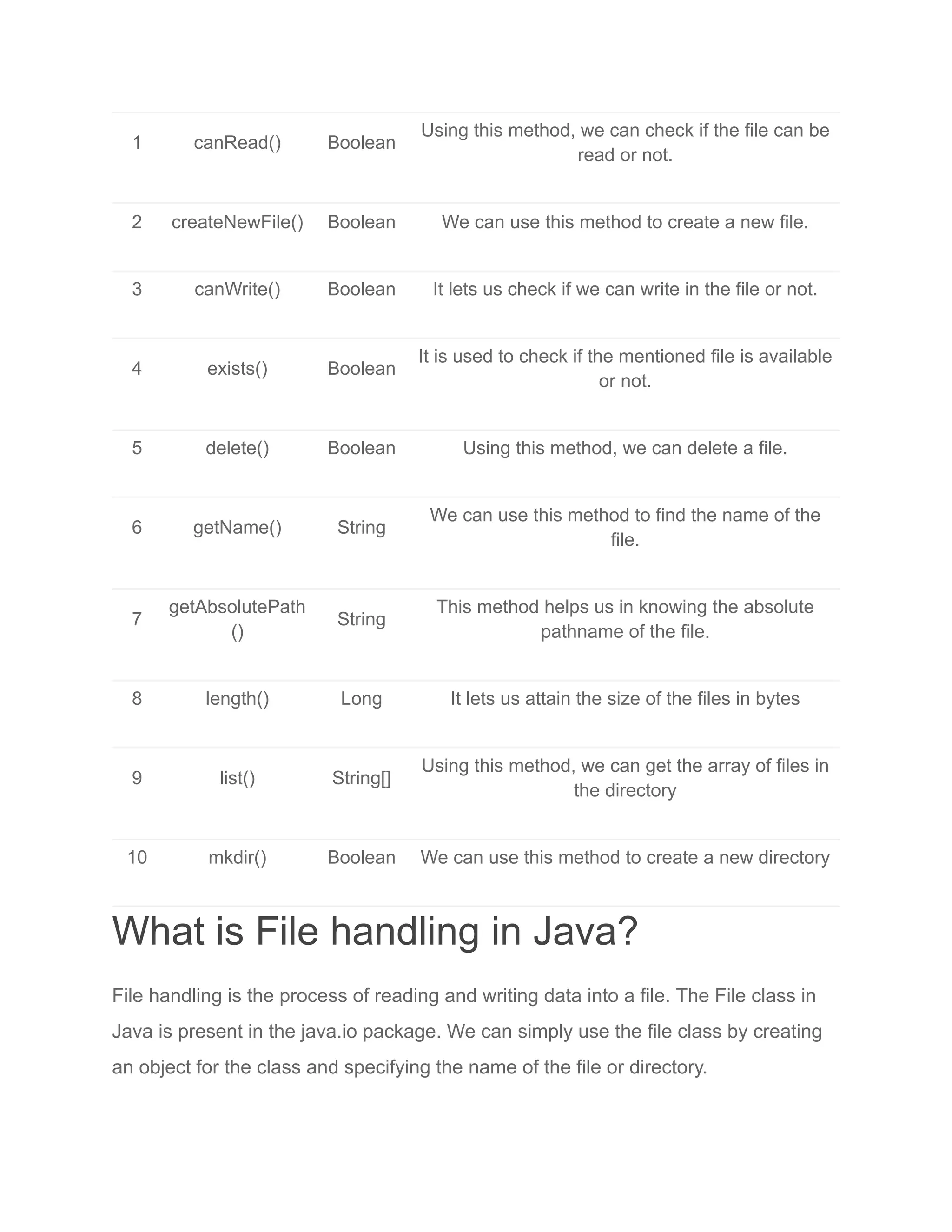 File Handling in Java.pdf
