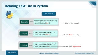 Python File Handling | File Operations in Python | Learn python ...
