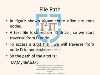 File Handling in Python | PPTX