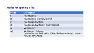 Comprehensive Guide to File Handling and Serialization in Python ...