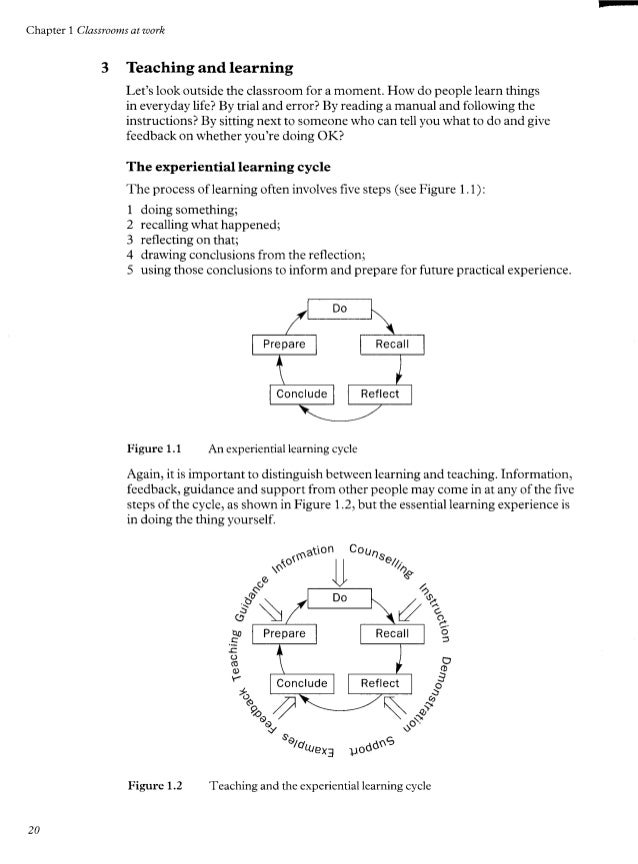 Learning Teaching Jim Scrivener Learning Teaching Jim Scrivener