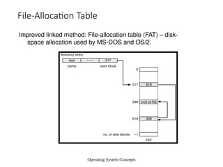 Operating System Concepts
File-Allocation Table
Improved linked method: File-allocation table (FAT) – disk-
space allocation used by MS-DOS and OS/2.
 
