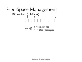 Operating System Concepts
Free-Space Management
• Bit vector (n blocks)
…
0 1 2 n-1
bit[i] =

0  block[i] free
1  block[i] occupied
 