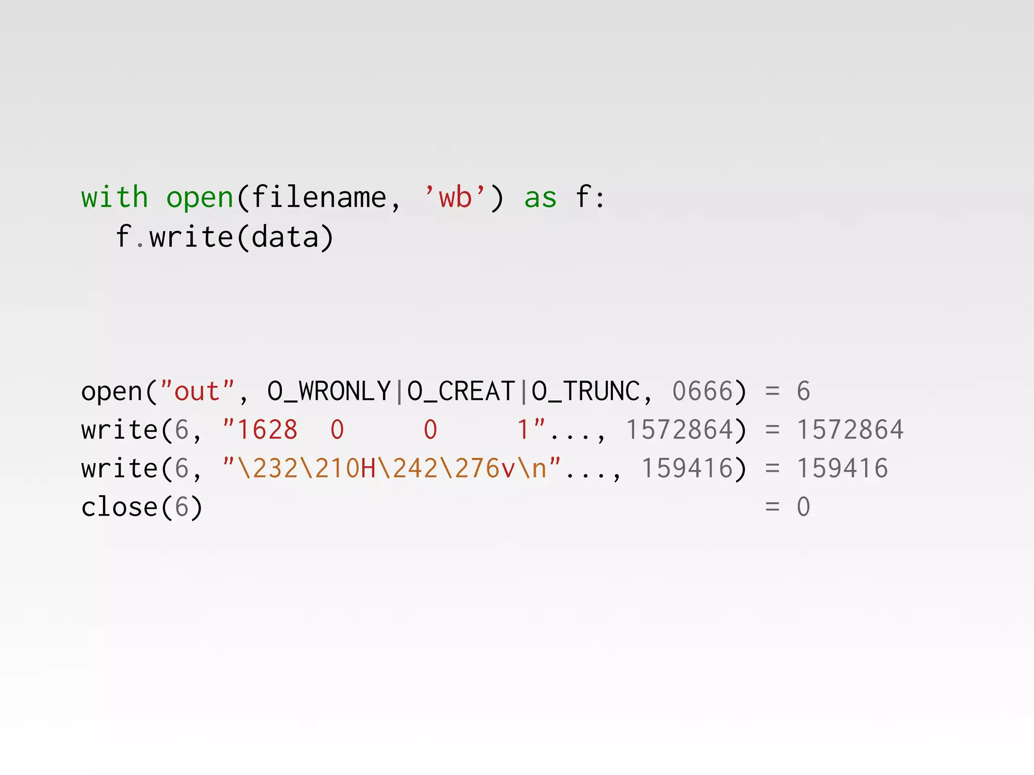 with open(filename, ’wb’) as f:
f.write(data)

open("out", O_WRONLY|O_CREAT|O_TRUNC, 0666)
write(6, "1628 0
0
1"..., 1572864)
write(6, "232210H242276vn"..., 159416)
close(6)

=
=
=
=

6
1572864
159416
0

 