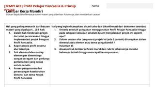 Lembar Kerja Mandiri
Silakan Bapak/Ibu membaca materi-materi yang diberikan Pusmenjar, dan memberikan catatan
Hal yang paling menarik dari bacaan
materi yang dipelajari… (3-5 hal)
1. Dalam hal mendesain projek
dari alur perencanaan hingga
implementasi projek Penguat
Profil Pancasila.
2. Rapor projek profil beserta
alur isiannya.
3. Sub elemen dalam setiap
elemen per dimensinya
sangat beragam dan perlunya
pemahaman yang cukup
untuk penulis.
4. Proses penyusunan dan
perancangan keseluruhan
dimensi dan tema Projek
Profil Pancasila
Hal yang ingin ditanyakan, dicari tahu dan dikonfirmasi dari dokumen tersebut
1. Kriteria sekolah yang akan menggunakan Profil Pelajar Pancasila hingga
pada tahapan kesiapan sekolah dalam menjalankan projek ini seperti
apa ?
2. Dalam urutan alur (sequence) projek ini (ada 3 contoh) di terapkan dalam
dimensi atau elemen atau tema yang diambil ?
Halaman 35
3. Acuan untuk lembar refleksi murid dan rubrik seharusnya melalui
beberapa telaah hingga mencapai kesempurnaan.
Nama
[TEMPLATE] Profil Pelajar Pancasila & Prinsip
Projek
 