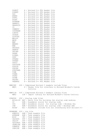 Filelist | DOC