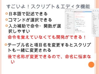 すごいよ！スクリプト＆エディタ機能
日本語で記述できる
コマンドが選択できる
入力補助で命令・関数が選
択しやすい
テーブル名と項目名を変更するとスクリプ
トも一緒に変更される
命令を覚えていなくても開発ができる！
後で名称が変更できるので、命名に悩まな
い
 