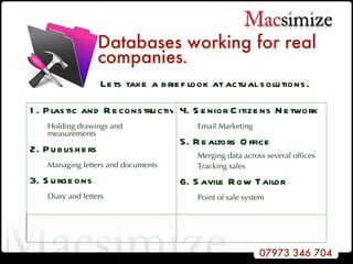 Databases working for real companies . Lets take a brief look at actual solutions. 4. Senior Citizens Network Email Marketing  5. Realtors Office Merging data across several offices Tracking sales 6. Savile   Row Tailor Point of sale system 1. Plastic and Reconstructive Surgeons Holding drawings and measurements 2. Publishers Managing letters and documents 3. Surgeons Diary and letters 