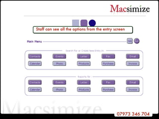 Staff can see all the options from the entry screen  