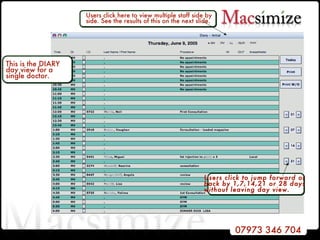 Users click to jump forward or  back by 1,7,14,21 or 28 days  without leaving day view. This is the DIARY  day view for a  single doctor.  Users click here to view multiple staff side by side. See the results of this on the next slide. 