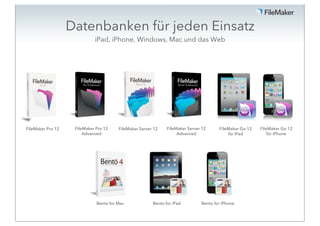 Datenbanken für jeden Einsatz
                             iPad, iPhone, Windows, Mac und das Web




FileMaker Pro 12    FileMaker Pro 12    FileMaker Server 12    FileMaker Server 12     FileMaker Go 12   FileMaker Go 12
                        Advanced                                    Advanced               für iPad          für iPhone




                              Bento for Mac             Bento for iPad         Bento for iPhone
 