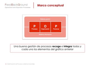 Marco conceptual
2 | Optimización de Procesos y Sistemas Industriales
Una buena gestión de procesos recoge e integra todos y
cada uno los elementos del gráfico anterior
 