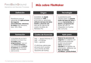 Más sobre FileMaker
7 | Optimización de Procesos y Sistemas Industriales
Definición
Plataforma para el
desarrollo de aplicaciones
de negocio
personalizadas intensivas
en datos para Windows,
Mac, iOS y Web
Tecnología
La plataforma está
creada sobre un potente
motor de base de datos e
incluye herramientas de
diseño y programación
fáciles de usar. Es
integrable con fuentes
SQL comunes
Origen
Formación
La facilidad de uso de la
plataforma la hace muy
accesible a“no
programadores” que con
una mínima formación y
aprovechando el extenso
ecosistema de FileMaker
pueder crear sus propias
aplicaciones
Apto para:
Mejorar los procesos de
negocio no cubiertos con
aplicaciones estándar
(suelen ser procesos
clave) aportando:
robustez en la gestión de
información, definición de
flujos de trabajo,
movilidad y productividad
Costes de licencias
FMS → desde 29 €/mes (*)
FMP → 9,5 €/mes
FMG → gratuito
(*) 40 €/mes adicionales
por pack de 5 usuarios
concurrentes de FMG
Opciones de hosting
Subsidiaria de Apple
fundada en 1998 y
enfocada en desarrollar
software de base de datos
intuitivo y fácil de usar.
Más de 20 millones de
copias vendidas de
FileMaker Pro
 