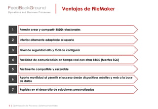 Ventajas de FileMaker
8 | Optimización de Procesos y Sistemas Industriales
Fácilmente compatible y escalable
1
Interfaz altamente adaptable al usuario2
Nivel de seguridad alto y fácil de configurar3
Rapidez en el desarrollo de soluciones personalizadas7
Facilidad de comunicación en tiempo real con otras BBDD (fuentes SQL)4
Permite crear y compartir BBDD relacionales
5
Aporta movilidad al permitir el acceso desde dispositivos móviles y web a la base
de datos
6
 
