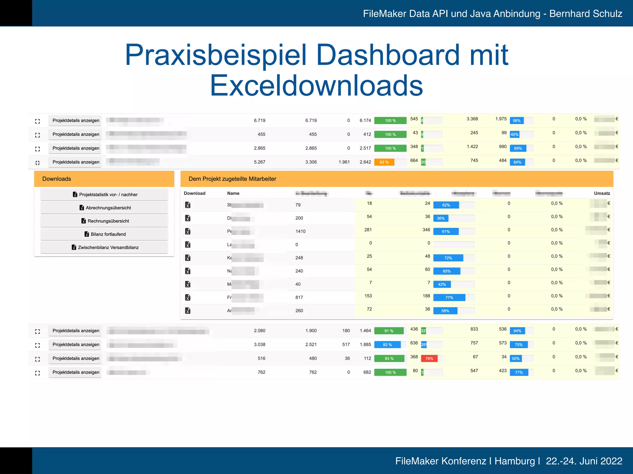 FileMaker Konferenz | Hamburg | 22.-24. Juni 2022
FileMaker Data API und Java Anbindung - Bernhard Schulz
Praxisbeispiel Dashboard mit
Exceldownloads
 