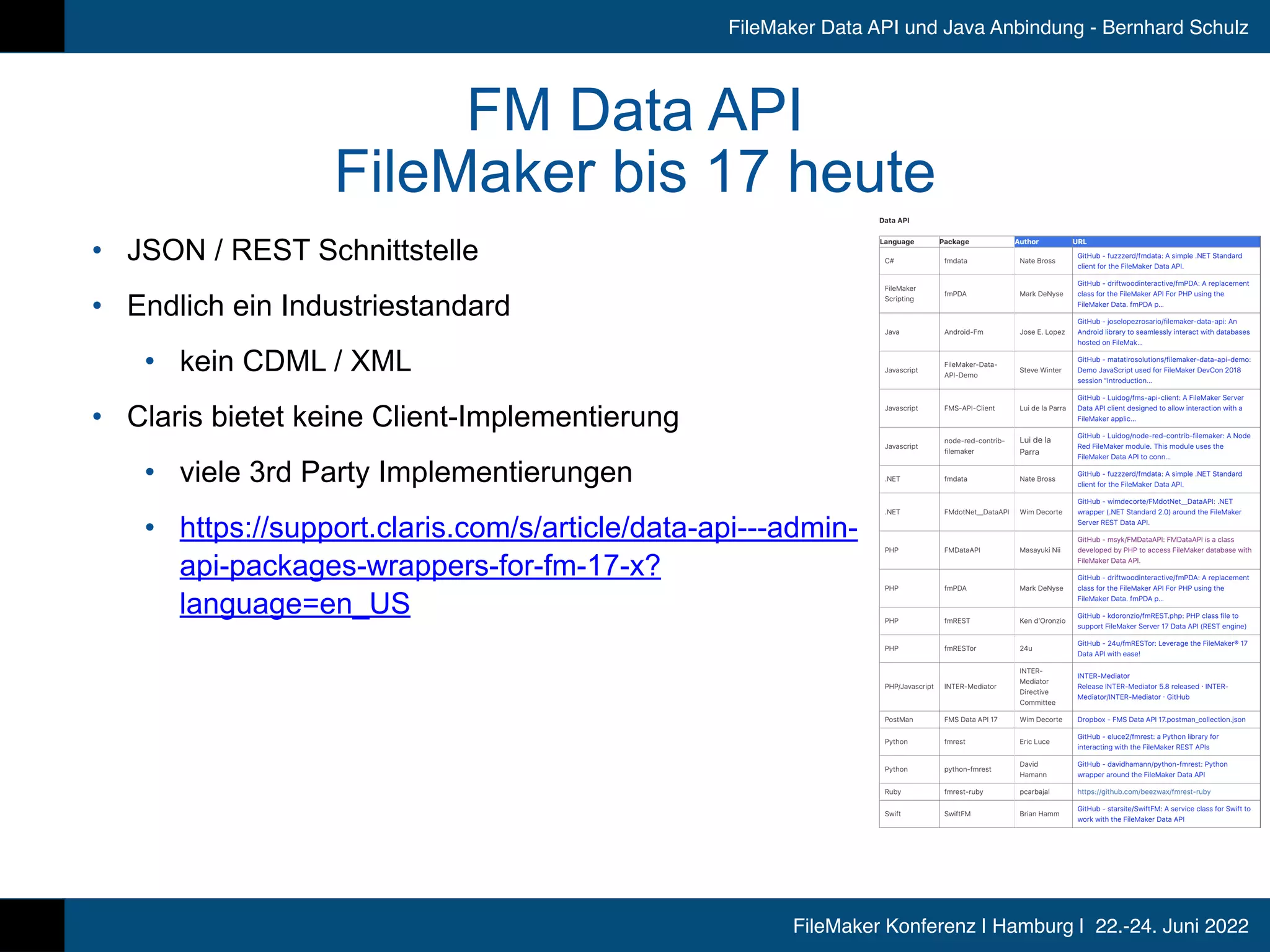 FileMaker Konferenz | Hamburg | 22.-24. Juni 2022
FileMaker Data API und Java Anbindung - Bernhard Schulz
FM Data API


FileMaker bis 17 heute
• JSON / REST Schnittstelle


• Endlich ein Industriestandard


• kein CDML / XML


• Claris bietet keine Client-Implementierung


• viele 3rd Party Implementierungen


• https://support.claris.com/s/article/data-api---admin-
api-packages-wrappers-for-fm-17-x?
language=en_US
 