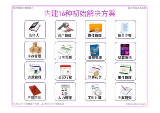 ṩǰۺ                                    Ȩеؾ


                   ڽ16ֳʼ

                        ʲ    ý   ר




                        Ʊ      ϵͳ




         Դ               г   Ԥ㻨   ¼




        Ŀ¼                   ʱ   רо
FileMakerרҵ߿	 -	 Ѷ޹˾            http://j2eemx.com
 