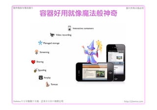ṩǰۺ                           Ȩеؾ

                þħ




FileMakerרҵ߿	 -	 Ѷ޹˾   http://j2eemx.com
 