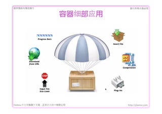 ṩǰۺ                             Ȩеؾ


                            ϸӦ




FileMakerרҵ߿	 -	 Ѷ޹˾     http://j2eemx.com
 