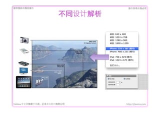 ṩǰۺ                             Ȩеؾ


                            ͬƽ




FileMakerרҵ߿	 -	 Ѷ޹˾     http://j2eemx.com
 