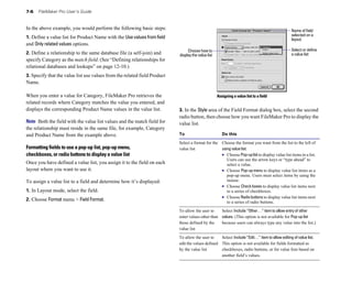 7-6   FileMaker Pro User’s Guide


In the above example, you would perform the following basic steps:                                                                              Name of field
                                                                                                                                                selected on a
1. Define a value list for Product Name with the Use values from field                                                                          layout
and Only related values options.
                                                                                Choose how to                                                   Select or define
2. Define a relationship to the same database file (a self-join) and       display the value list                                               a value list
specify Category as the match field. (See “Defining relationships for
relational databases and lookups” on page 12-10.)
3. Specify that the value list use values from the related field Product
Name.

When you enter a value for Category, FileMaker Pro retrieves the                                    Assigning a value list to a field
related records where Category matches the value you entered, and
displays the corresponding Product Name values in the value list.          3. In the Style area of the Field Format dialog box, select the second
                                                                           radio button, then choose how you want FileMaker Pro to display the
Note Both the field with the value list values and the match field for     value list.
the relationship must reside in the same file, for example, Category
and Product Name from the example above.                                   To                          Do this

                                                                           Select a format for the Choose the format you want from the list to the left of
Formatting fields to use a pop-up list, pop-up menu,                       value list              using value list:
checkboxes, or radio buttons to display a value list                                               1	 Choose Pop-up list to display value list items in a list.
                                                                                                      Users can use the arrow keys or “type ahead” to
Once you have defined a value list, you assign it to the field on each                                select a value.
layout where you want to use it.                                                                   1	 Choose Pop-up menu to display value list items as a
                                                                                                      pop-up menu. Users must select items by using the
To assign a value list to a field and determine how it’s displayed:                                   mouse.
                                                                                                   1	 Choose Check boxes to display value list items next
1. In Layout mode, select the field.                                                                  to a series of checkboxes.
2. Choose Format menu > Field Format.
                                                                                                   1	 Choose Radio buttons to display value list items next
                                                                                                      to a series of radio buttons.

                                                                           To allow the user to    Select Include “Other…” item to allow entry of other
                                                                           enter values other than values. (This option is not available for Pop-up list
                                                                           those defined by the    because users can always type any value into the list.)
                                                                           value list

                                                                           To allow the user to    Select Include “Edit…” item to allow editing of value list.
                                                                           edit the values defined This option is not available for fields formatted as
                                                                           by the value list       checkboxes, radio buttons, or for value lists based on
                                                                                                   another field’s values.
 