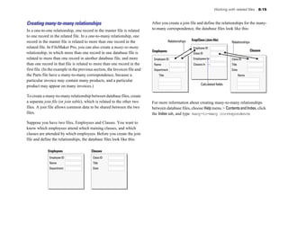 Working with related files      8-15



Creating many-to-many relationships                                          After you create a join file and define the relationships for the many-
In a one-to-one relationship, one record in the master file is related       to-many correspondence, the database files look like this:
to one record in the related file. In a one-to-many relationship, one
record in the master file is related to more than one record in the                      Relationships   EmpClass (Join file)
                                                                                                                                     Relationships
related file. In FileMaker Pro, you can also create a many-to-many                                        Employee ID
                                                                             Employees                                                               Classes
relationship, in which more than one record in one database file is                                       Class ID
related to more than one record in another database file, and more            Employee ID                 Employees In               Class ID
than one record in that file is related to more than one record in the        Name                        Classes In                 Title
first file. (In the example in the previous section, the Invoices file and    Department                                             Date
the Parts file have a many-to-many correspondence, because a                     Title                                                       Name
particular invoice may contain many products, and a particular
                                                                                                                Calculated fields
product may appear on many invoices.)

To create a many-to-many relationship between database files, create
a separate join file (or join table), which is related to the other two      For more information about creating many-to-many relationships
files. A join file allows common data to be shared between the two           between database files, choose Help menu > Contents and Index, click
files.                                                                       the Index tab, and type many-to-many correspondence.

Suppose you have two files, Employees and Classes. You want to
know which employees attend which training classes, and which
classes are attended by which employees. Before you create the join
file and define the relationships, the database files look like this:

             Employees                   Classes
              Employee ID                 Class ID
              Name                        Title
              Department                  Date
 