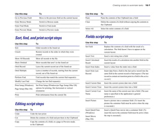 Creating scripts to automate tasks           10-7



Use this step                 To                                                  Use this step       To

Go to Previous Field          Move to the previous field on the current layout    Paste               Paste the contents of the Clipboard into a field

Enter Browse Mode             Switch to Browse mode                               Clear	              Delete the contents of a field without copying the contents to
                                                                                                      the Clipboard
Enter Find Mode               Switch to Find mode
                                                                                  Select All          Select the entire contents of a field
Enter Preview Mode            Switch to Preview mode



Sort, find, and print script steps                                                Fields script steps
                                                                                  Use this step            To
Use this step            To
                                                                                  Set Field	               Replace the contents of a field with the result of a
Sort                      Order records in the found set
                                                                                                           calculation. The field doesn’t have to appear on the
Unsort	                   Restore records to the order in which they were                                  current layout.
                          created
                                                                                  Insert Text              Insert a text string into a field
Show All Records          Show all records in the file
                                                                                  Insert Calculated        Insert the results of a calculation into another field on the
Show Omitted              Show records that aren’t in the found set               Result                   current layout
Omit Record               Leave the current record out of the found set           Insert from Index        Insert a value from the index into a field
Omit Multiple	            Leave a number of records, starting from the current    Insert from Last         Insert data from a field in the last active record into the
                          record, out of the found set                            Record	                  same field in the current record or find request. (The last
                                                                                                           record to contain an insertion point in a field is the active
Perform Find              Find records that match the current find request(s)
                                                                                                           record.)
Modify Last Find          Change the last find request(s)
                                                                                  Insert Current Date      Insert the current system date into a field
Print Setup (Windows)     Set Print Setup (Windows)or Page Setup (Mac OS)
                                                                                  Insert Current Time      Insert the current system time into a field
Page Setup (Mac OS)	      options for printing, like horizontal or vertical
                          orientation                                             Insert Current User      Insert the name of the current user into a field. (The user
                                                                                  Name                     name is specified in the application’s general
Print                     Print information from the current file
                                                                                                           preferences.)

                                                                                  Insert Picture	          Insert a picture into a container field. (To insert the
Editing script steps                                                                                       picture the container field must be active when the step
                                                                                                           is executed.)
Use this step      To                                                             Insert QuickTime         Insert a QuickTime movie into a container field. (To
                                                                                  (Windows)                insert the movie the container field must be active when
Undo               Undo the last action
                                                                                  Insert Movie             the step is executed.)
Cut                Delete the contents of a field and put them in the Clipboard
                                                                                  (Mac OS)
Copy	              Copy the contents of a field, or a page in Preview mode,
                   to the Clipboard
 