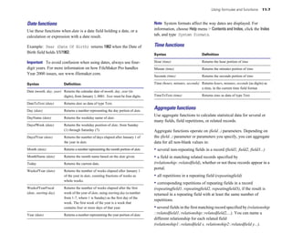 Using formulas and functions       11-7



Date functions                                                                       Note System formats affect the way dates are displayed. For
Use these functions when date is a date field holding a date, or a                   information, choose Help menu > Contents and Index, click the Index
calculation or expression with a date result.                                        tab, and type System formats.

Example: Year (Date Of Birth) returns 1962 when the Date of                          Time functions
Birth field holds 1/1/1962.                                                          Syntax                           Definition

Important To avoid confusion when using dates, always use four-                      Hour (time)                      Returns the hour portion of time
digit years. For more information on how FileMaker Pro handles                       Minute (time)                    Returns the minutes portion of time
Year 2000 issues, see www.filemaker.com.
                                                                                     Seconds (time)                   Returns the seconds portion of time

Syntax                    Definition                                                 Time (hours, minutes, seconds)	 Returns hours, minutes, seconds (as digits) as
                                                                                                                     a time, in the current time field format
Date (month, day, year)	 Returns the calendar date of month, day, year (in
                         digits), from January 1, 0001. Year must be four digits.    TimeToText (time)                Returns time as data of type Text

DateToText (date)         Returns date as data of type Text.

Day (date)                Returns a number representing the day portion of date.
                                                                                     Aggregate functions
                                                                                     Use aggregate functions to calculate statistical data for several or
DayName (date)            Returns the weekday name of date.
                                                                                     many fields, field repetitions, or related records.
DayofWeek (date)	         Returns the weekday position of date, from Sunday
                          (1) through Saturday (7).                                  Aggregate functions operate on (field...) parameters. Depending on
DayofYear (date)	         Returns the number of days elapsed after January 1 of      the (field...) parameter or parameters you specify, you can aggregate
                          the year in date.                                          data for all non-blank values in:
Month (date)              Returns a number representing the month portion of date.   • several non-repeating fields in a record (field1, field2, field3...)
MonthName (date)          Returns the month name based on the date given.            • a field in matching related records specified by
Today                     Returns the current date.                                  (relationship::relatedfield), whether or not these records appear in a
                                                                                     portal.
WeekofYear (date)	        Returns the number of weeks elapsed after January 1
                          of the year in date, counting fractions of weeks as        • all repetitions in a repeating field (repeatingfield)
                          whole weeks.
                                                                                     • corresponding repetitions of repeating fields in a record
WeekofYearFiscal          Returns the number of weeks elapsed after the first        (repeatingfield1, repeatingfield2, repeatingfield3), if the result is
(date, starting day)	     week of the year of date, using starting day (a number     returned in a repeating field with at least the same number of
                          from 1-7, where 1 is Sunday) as the first day of the
                                                                                     repetitions.
                          week. The first week of the year is a week that
                          contains four or more days of that year.                   • several fields in the first matching record specified by (relationship
Year (date)               Returns a number representing the year portion of date.    ::relatedfield1, relationship::relatedfield2,...). You can name a
                                                                                     different relationship for each related field
                                                                                     (relationship1::relatedfield x, relationship2::relatedfield y...).
 