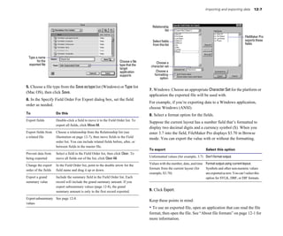 Importing and exporting data        12-7



                                                                                        Relationship
                                                                                                 list
                                                                                                                                                             FileMaker Pro
                                                                                        Select fields                                                        exports these
                                                                                        from this list                                                       fields


 Type a name
       for the                                                        Choose a file
 exported file	                                                                           Choose a
                                                                      type that the    character set
                                                                      target
                                                                      application         Choose a
                                                                      supports           formatting
                                                                                             option

5. Choose a file type from the Save as type list (Windows) or Type list
                                                                                      7. Windows: Choose an appropriate Character Set for the platform or
(Mac OS), then click Save.
                                                                                      application the exported file will be used with.
6. In the Specify Field Order For Export dialog box, set the field
                                                                                      For example, if you’re exporting data to a Windows application,
order as needed.
                                                                                      choose Windows (ANSI).
To                    Do this
                                                                                      8. Select a format option for the fields.
Export fields         Double-click a field to move it to the Field Order list. To
                                                                                      Suppose the current layout has a number field that’s formatted to
                      export all fields, click Move All.
                                                                                      display two decimal digits and a currency symbol ($). When you
Export fields from    Choose a relationship from the Relationship list (see           enter 3.7 into the field, FileMaker Pro displays $3.70 in Browse
a related file        illustration on page 12-7), then move fields to the Field
                                                                                      mode. You can export the value with or without the formatting.
                      order list. You can include related fields before, after, or
                      between fields in the master file.
                                                                                      To export                                 Select this option
Prevent data from     Select a field in the Field Order list, then click Clear. To
being exported        move all fields out of the list, click Clear All.               Unformatted values (for example, 3.7) Don’t format output.

Change the export     In the Field Order list, point to the double arrow for the      Values with the number, date, and time Format output using current layout.
order of the fields   field name and drag it up or down.                              formats from the current layout (for   Symbols and other non-numeric values
                                                                                      example, $3.70)                        are exported as text. You can’t select this
Export a grand        Include the summary field in the Field Order list. Each                                                option for SYLK, DBF, or DIF formats.
summary value         record will include the grand summary amount. If you
                      export subsummary values (page 12-8), the grand
                      summary amount is only in the first record exported.            9. Click Export.

Export subsummary See page 12-8.
                                                                                      Keep these points in mind:
values
                                                                                      • To use an exported file, open an application that can read the file
                                                                                      format, then open the file. See “About file formats” on page 12-1 for
                                                                                      more information.
 