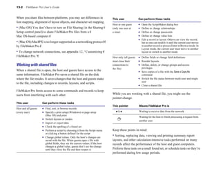 13-2    FileMaker Pro User’s Guide


When you share files between platforms, you may see differences in                 This user               Can perform these tasks
font mapping, alignment of layout objects, and character set mapping.
                                                                                   Host or one guest       1 Open the ScriptMaker dialog box
• (Mac OS) You don’t have to turn on File Sharing (in the Sharing �                (only one user at       1 Define or change relationships
Setup control panel) to share FileMaker Pro files from a �                         a time)                 1 Define or change passwords
Mac OS-based computer.�                                                                                    1 Define or change value lists
                                                                                                           1	 Edit a record or layout. Others can view the record,
• (Mac OS) MacIPX is no longer supported as a networking protocol �                                          but no one can modify it until the current user moves
by FileMaker Pro.�                                                                                           to another record or presses Enter in Browse mode. In
                                                                                                             Layout mode, the current user must move to another
• To change network connections, see appendix 12, “Customizing �                                             layout or switch to another mode.
FileMaker Pro.”�                                                                   Host only (all guests   1 Define fields or change field definitions
                                                                                   must close their        1 Reorder layouts
Working with shared ﬁles                                                           connections to          1 Define, delete, or change groups and access
                                                                                   the file)                 privileges
When a shared file is open, the host and guests have access to the                                         1	 Save copies of a file with the Save a Copy As
same information. FileMaker Pro saves a shared file on the disk                                              command
where the file resides. It saves changes that the host and guests make                                     1	 Switch the file status between multi-user and single
                                                                                                             user
to the file, including changes to records, layouts, and scripts.
                                                                                                           1 Close a shared file
FileMaker Pro limits access to some commands and records to keep
users from interfering with each other.                                            While you are working with a shared file, you might see the
                                                                                   pointer change.
This user             Can perform these tasks
                                                                                   This pointer            Means FileMaker Pro is
Host and all guests   1 Find, sort, or browse records
(every user)          1	 Specify a print setup (Windows) or page setup                                     Waiting to receive data from the network
                         (Mac OS) and print
                                                                                                           Waiting for the host to finish processing a request from
                      1 Switch layouts or modes                                                            another user
                      1 Import or export data
                      1 Check the spelling of a found set
                      1	 Perform a script by choosing it from the Script menu      Keep these points in mind:
                         or clicking a button defined for the script
                      1	 Change global values. Only the host’s changes are         • Sorting, replacing data, viewing and printing summary report
                         saved with the file. When guests open a file with         layouts, and other calculation-intensive tasks performed on many
                         global fields, they see the current values. If the host   records affect the performance of the host and guest computers.
                         changes a global value, guests don’t see the change
                         until they close the file and then reopen it.             Perform these tasks on a small found set, or schedule tasks so they’re
                                                                                   performed during low usage periods.
 