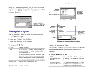 Sharing databases on a network          13-5


Guests see a message asking them to close the file. If guests click
Close Now, FileMaker Pro closes the file. If the guests don’t respond                             FileMaker
to the message and the file can be closed safely, FileMaker Pro                                  Server host
                                                                                                                                                      Select from the
closes it in 30 seconds.                                                              Windows computer host                                           list of shared
                                                                                                                                                      files available
                                                                                       Mac OS computer host                                           on the host



                                                                                                                Hosts dialog box for an IPX network

                                                       If a guest clicks Cancel,
                                                       FileMaker Pro doesn’t close
                                                       the connection to the file
                                                                                          FileMaker
                                                                                         Server host

                                                                                         Windows
Opening files as a guest                                                              computer host
                                                                                           Mac OS
                                                                                                                                                        Select from the
                                                                                                                                                        list of shared
                                                                                      computer host                                                     files available on
After the host opens a shared file, guests can connect to the file.                                                                                     the host
1. Choose File menu > Open.                                                                   Zones
2. In the Open File dialog box, click Hosts.
3. In the Hosts dialog box, do the following.                                                          Hosts dialog box for an AppleTalk network with zones


For this protocol   Do this                                                           4. Select a file, and then click Open.
IPX/SPX             Continue with step 4.                                             If the network is very busy, the file might not be listed. To check the
TCP/IP              To specify a local TCP/IP host, click Local Hosts in the          network for a longer period of time, use one of the following
                    lower list. FileMaker Pro displays local hosts on the             procedures.
                    network in the upper list.
                    To specify a host outside your local TCP/IP area, click           For this type of network       Do this
                    Specify Host in the lower list. In the Specify Host dialog
                                                                                      1 TCP/IP                       Hold down the Ctrl key (Windows) or Option
                    box, type a host name or IP address. (To add this host to
                                                                                      1	 AppleTalk with zones        key (Mac OS) as you click an item in the lower
                    the list, click Permanently add entry to Hosts list.) Click OK.     (Mac OS)                     list
AppleTalk with      Select the host’s zone in the lower list.
                                                                                      1 IPX/SPX (Windows)            Click Cancel to return to the Open File dialog
zones
                                                                                      1 AppleTalk without zones      box. Hold down the Ctrl key (Windows) or
AppleTalk without   Continue with step 4.                                               (Mac OS)                     Option key (Mac OS) as you click Hosts.
zones
 