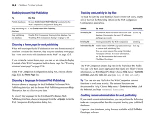 14-8    FileMaker Pro User’s Guide



Enabling Instant Web Publishing                                                  Tracking web activity in log ﬁles
To                    Do this
                                                                                 To track the activity your databases receive from web users, enable
                                                                                 one or more of the following options in the Web Companion
Publish databases     Be sure Enable Instant Web Publishing is selected in the
                                                                                 Configuration dialog box.
                      Web Companion Configuration dialog box.

Stop publishing all   Clear Enable Instant Web Publishing.                       Select             To track                                      In this file
databases
                                                                                 Access log file	   Information about web users who access your access.log
Stop publishing       Disable Web Companion Sharing in that database. See                           database (for example, the users’ IP addresses
one database          “Enabling Web Companion sharing” on page 12-10.                               and pages accessed)

                                                                                 Error log file     Errors generated by the Web Companion         error.log
Choosing a home page for web publishing                                          Information log file	 Entries made with FMP-Log replacement tags info.log
When web users specify the IP address (or host and domain name) of                                     in custom web publishing files.
your host computer in a browser, they see your database home page.                                     You can create custom files using FileMaker
                                                                                                       Developer software. For more information,
See “How users work with databases on the Web” on page 12-3.
                                                                                                       see the documentation that comes with
                                                                                                       FileMaker Developer.
If you created a custom home page, you can set an option to display
it instead of the Web Companion built-in home page. See “Creating
a custom home page” on page 12-6.                                                The Web Companion creates log files in the FileMaker Pro folder.
                                                                                 You can view them in any application that opens text files.For more
In the Web Companion Configuration dialog box, choose a home                     information, see FileMaker Pro Help. Choose Help menu > Contents
page from the Home Page list.                                                    and Index, click the Index tab, and type log of Web activity.

Choosing a language for Instant Web Publishing                                   Tip You can also use FileMaker Pro Web Companion external
You can choose a language for the FileMaker Pro Instant Web                      functions to track user activity. The external functions are
Publishing interface and the Instant Web Publishing onscreen Help.               documented in Help. Choose Help menu > Contents and Index, click
This option has no effect on your data.                                          the Index tab, and type external functions.

To specify the language for the FileMaker Pro Instant Web                        Enabling remote administration for web publishing
Publishing interface, choose a language from the Language list in the            If you enable remote administration, you can perform the following
Web Companion Configuration dialog box.                                          tasks on a computer other than the computer hosting your published
                                                                                 databases:
                                                                                 • open or close databases, using features available with FileMaker
                                                                                 Developer software
 